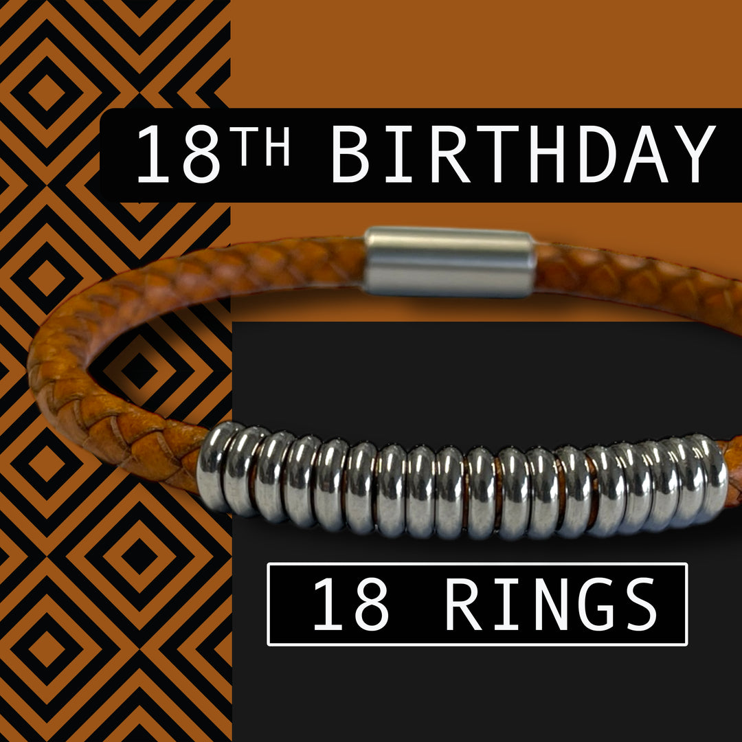 (W) 18th BIRTHDAY BRACELET image 0