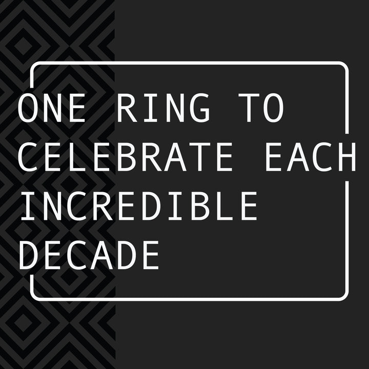 20TH BIRTHDAY BRACELET | 2 DECADES | 2 RINGS image 1