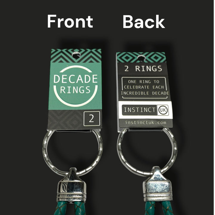 20th BIRTHDAY KEYRING | 2 DECADES | 2 RINGS image 6