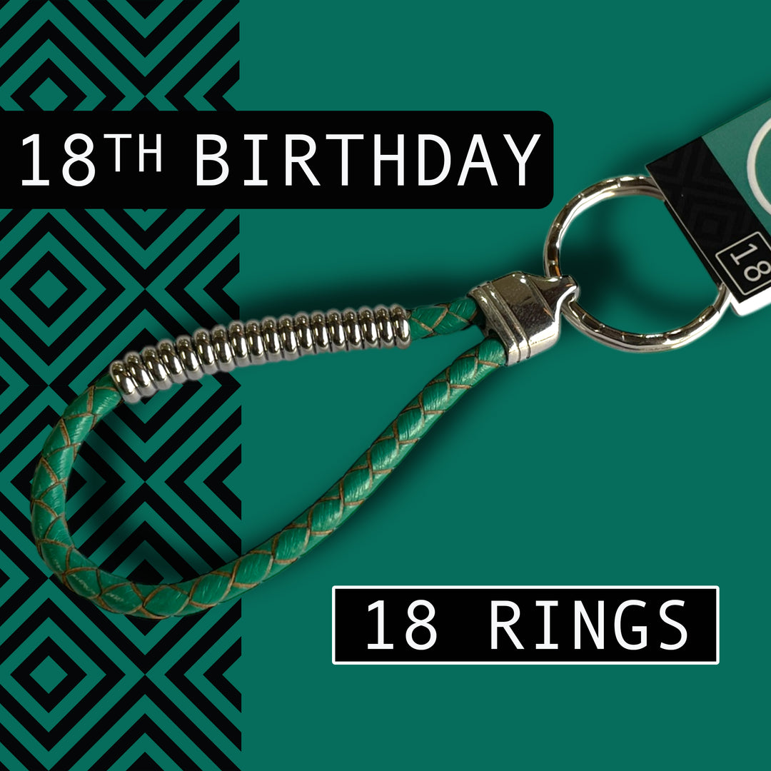 18th BIRTHDAY KEYRING image 3