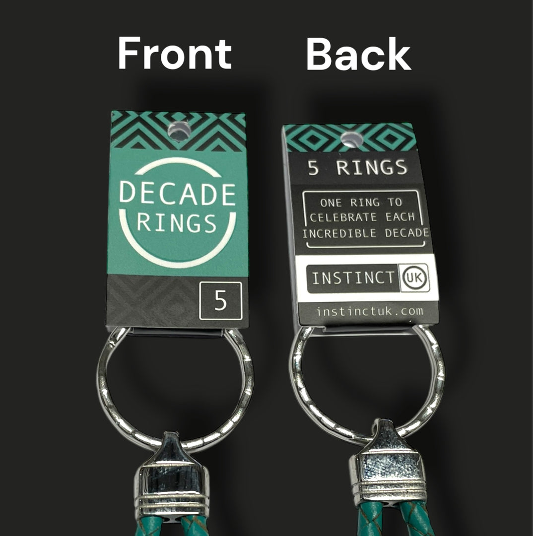 50th BIRTHDAY KEYRING | 5 DECADES | 5 RINGS image 7