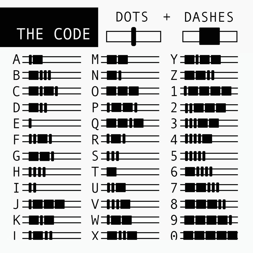 CUSTOM MESSAGE | Morse Code Message Bracelet