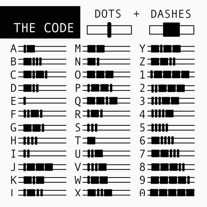 CUSTOM MESSAGE | Morse Code Message Bracelet